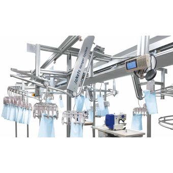 JaNet Hangers System JA-AH-AT1650A Machine